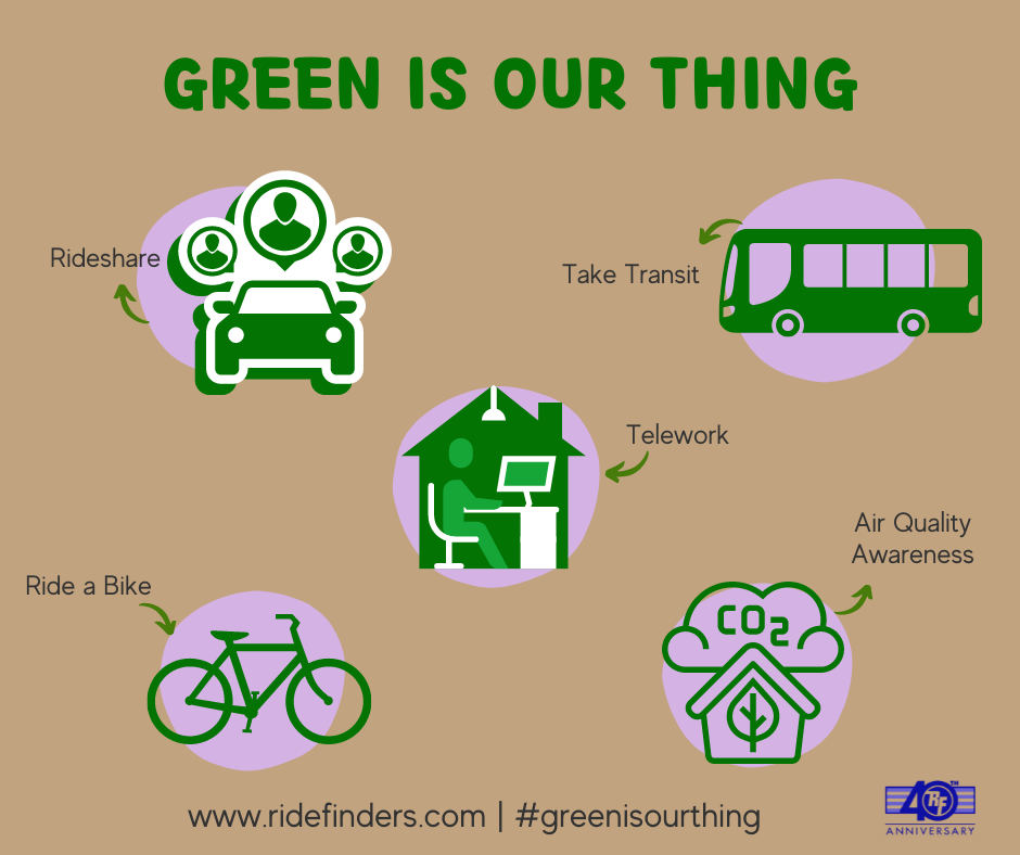 Green Is Our Thing Modes of Transportation