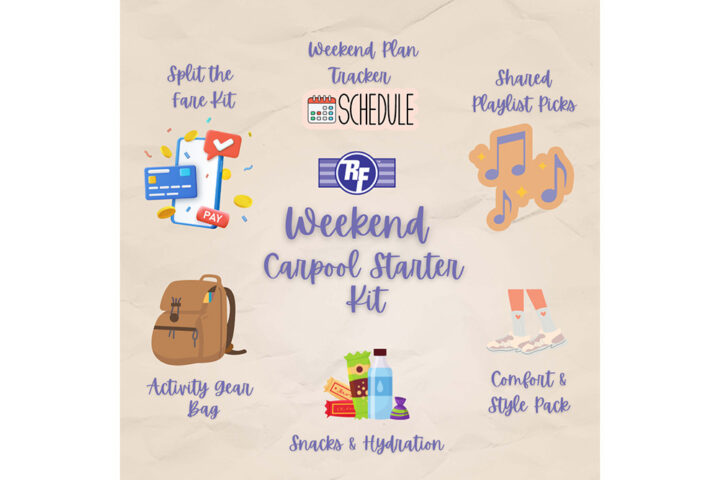 Weekend Carpool Starter Kit Split the fare kit, weekend plan tracker shared playlist picks activity gear bag snacks and hydration comfort and style pack shoes
